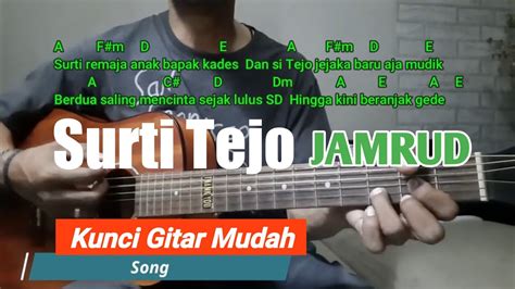 Chord gitar jamrud surti tejo  by Jamrud